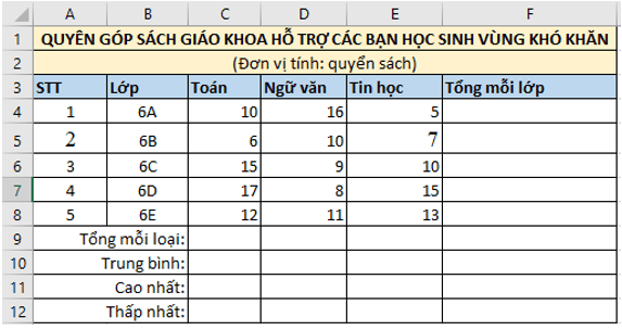 Tech12h