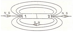 Tech12h