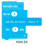 Tech12h