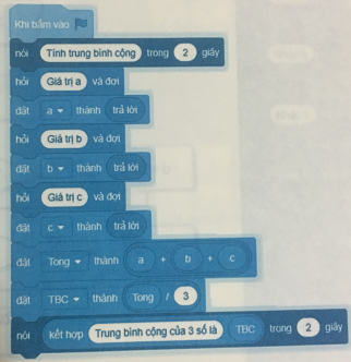 Tech12h