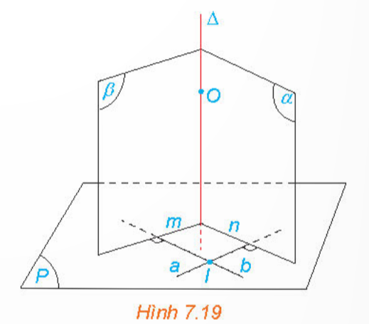 BÀI 23. ĐƯỜNG THẲNG VUÔNG GÓC VỚI MẶT PHẲNG