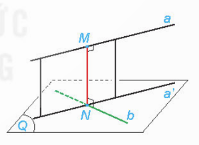 CHƯƠNG VII: QUAN HỆ VUÔNG GÓC TRONG KHÔNG GIANBÀI 26. KHOẢNG CÁCH