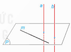 BÀI 23. ĐƯỜNG THẲNG VUÔNG GÓC VỚI MẶT PHẲNG