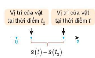 Tech12h