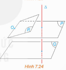 BÀI 23. ĐƯỜNG THẲNG VUÔNG GÓC VỚI MẶT PHẲNG