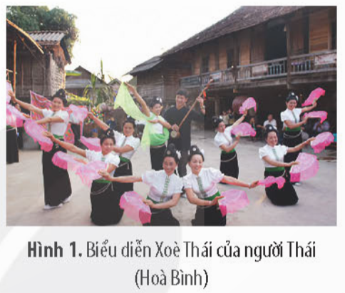 MỞ ĐẦU BÀI HỌC