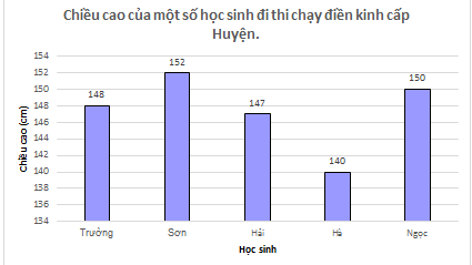 Tech12h