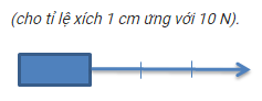 Tech12h