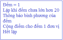 Tech12h