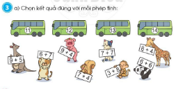 HOẠT ĐỘNG KHỞI ĐỘNGTrước khi vào bài học ngày hôm nay, cô muốn cả lớp cùng chơi trò chơi “Truyền điện . HS nêu một phép cộng (có nhớ) trong phạm vi 20- GV  quan sát, hướng dẫn HS chơi trò chơi- GV dẫn dắt vào bài họcHOẠT ĐỘNG LUYỆN TẬP