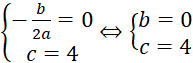 ĐÁP ÁN TRẮC NGHIỆM1234567891011121314151617181920ADADAADDCCADDCCCCBDC 2122232425BBCDBĐÁP ÁN TỰ LUẬN