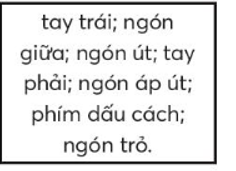 MA TRẬN ĐỀ THI HỌC KÌ 1MÔN TIN HỌC – LỚP 3 CHÂN TRỜI SÁNG TẠOChủ đềNội dung/ đơn vị kiến thứcMức độ nhận thứcTổng số câuTổng % điểmNhận biếtThông hiểuVận dụngSố câu TNSố câu TLSố câu TNSố câu TLSố câu TNSố câu TLTNTL(1)(2)(3)(4)(5)(6)(7)(8)(9)(10)(11)CĐ 1: Máy tính và emBài 1. Thông tin và quyết định1     1 5%Bài 2. Xử lí thông tin  1   1 5%Bài 3. Máy tính – những người bạn mới 2     2 10%Bài 4. Làm việc với máy tính1     1 5%Bài 5. Tập gõ bàn phím11 (2,25 đ) 1 (2,25 đ)  1240%CĐ 2. Mạng máy tính và InternetBài 6. Khám phá thông tin trên Internet1    1(1 đ)1115%CĐ 3. Tổ chức lưu trữ, tìm kiếm và trao đổi thông tinBài 7. Sắp xếp để dễ tìm  1  1(1,5 đ) 1120%Tổng6121 284100%Tỉ lệ %42,5%32,5%25%40%60%Tỉ lệ chung75%25% ĐỀ THI HỌC KÌ I  NĂM HỌC 2022 - 2023MÔN: TIN HỌC – LỚP 3 CHÂN TRỜI SÁNG TẠOPhần I. Trắc nghiệm (4 điểm)Câu 1: Thông tin trong thời khóa biểu (hình dưới) thuộc thông tin dạng nào?A. Hình ảnh, âm thanh.B. Âm thanh, chữ.C. chữ, hình ảnh.D. Con số, âm thanh.Câu 2: Cho tình huống: “Chạm tay vào nồi canh nóng, An rụt tay lại”. Trong tình huống này, thông tin nào được An tiếp nhận để xử lí?A. Nồi canh nóng.B. Nồi canh nặng.C. An là người nấu canh.D. Bưng nồi canh phải cẩn thận.Câu 3. Sắp xếp góc học tập của em gọn gàng, ngăn nắp sẽ:A. Mất thời gian khi sắp xếp và tìm kiếm.B. Giúp chúng ta nhanh chóng tìm được những đồ dùng học tập khi cần.C. Ảnh hưởng, mất nhiều thời gian để tìm kiếm.D. Khó tìm kiếm đồ dùng cá nhân của mình.Câu 4. Những thông tin nào trên internet không phù hợp với em?A. Trò chơi bạo lực.B. Những video phim kinh dị.C. Phim hoạt hình.D. Cả A và B.Câu 5. Bộ phận nào đưa thông tin vào máy tính?A.B.C.D.Câu 6. Thiết bị nào có màn hình cảm ứng?A. Máy tính để bànB. Điện thoại thông minhC. Máy tính xách tayD. Máy tính casioCâu 7. Chọn tư thế ngồi đúng khi sử dụng máy tính?A.B.C.D.Câu 8. Các phím xuất phát là:A. A S D F và J K L ;B. A S D FC. J K L ;D. A S D F G HPhần II. Tự luận (6 điểm)Câu 1. (1,25 điểm) Em hãy điền vào chỗ chấm tên các hàng phím của khu vực chính của bàn phím ở hình sau:Câu 2. (2,25 điểm) Em hãy điền vào chỗ chấm các cụm từ còn thiếu để hướng dẫn cách đặt ngay ngón tay lên đúng phím (sử dụng các cụm từ gợi ý trong khung, một cụm từ có thể được dùng nhiều lần).Ngón trỏ …………… đặt lên phím F, ……………. tay trái đặt lên phím D, ngón áp út ……………… đặt lên phím S, ………………... tay trái đặt lên phím A, …………………. tay phải đặt lên phím J, ngón giữa ……………. đặt lên phím K, ……………… tay phải đặt lên phím L, ngón út ………………. đặt nên phím chấm phẩy, hai ngón tay cái đặt lên …………………Câu 3. (1 điểm) Em sắp xếp các việc dưới đây theo thứ tự đúng để xem trên Internet thông tin dự báo thời thiết ở một tỉnh, thành phố của Việt Nam.A. Gõ khituongvietnam.gov.vn vào ô địa chỉ rồi gõ phím Enter.B. Nháy đúp vào biểu tượng  để mở trình duyệt web.C. Nháy chuột vào hình ảnh đám mây tại tỉnh, thành phố muốn xem tin thời tiết.Câu 4. (1,5 điểm) Em hãy sắp xếp các đồ vật ở Hình 2 vào Hình 1 sao cho hợp lí. Em hãy vẽ sơ đồ hình cây để minh họa cho cách sắp xếp.Đáp án Đề thi Tin học lớp 3 học kì 1 Chân trời sáng tạo