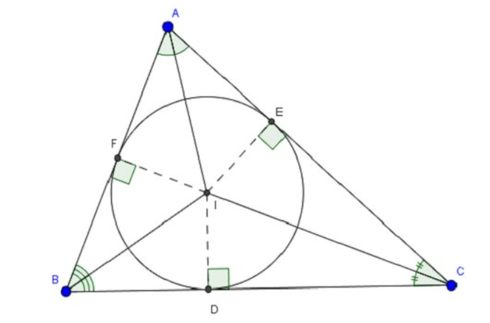 ĐÁP ÁN TRẮC NGHIỆM1234567891011121314151617181920ADCBDBCADADBCCBAAACA 212223242526272829303132333435DDBDACDACDACBCA ĐÁP ÁN TỰ LUẬN