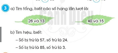 HOẠT ĐỘNG KHỞI ĐỘNGTrước khi vào bài học ngày hôm nay, cô muốn cả lớp cùng chơi trò chơi “Truyền bóng”. HS truyền bóng cho bạn, ai nhận được bóng sẽ nói một điều đã học thêm được mà mình nhớ nhất từ đầu năm đến giờ. Chẳng hạn:+ Tia số;+ Số liền trước, số liền sau;+ Số hạng, tổng, số bị trừ, số trừ, hiệu;+ Đề-xi-mét.HOẠT ĐỘNG LUYỆN TẬP