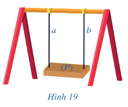 BÀI 2. ĐƯỜNG THẲNG VUÔNG GÓC VỚI MẶT PHẲNG