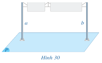 BÀI 2. ĐƯỜNG THẲNG VUÔNG GÓC VỚI MẶT PHẲNG
