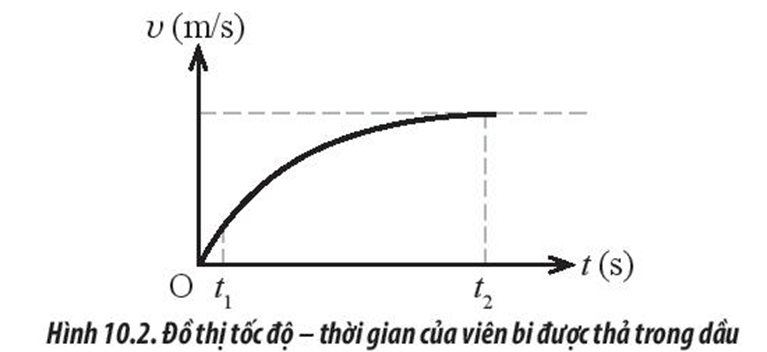 Tech12h