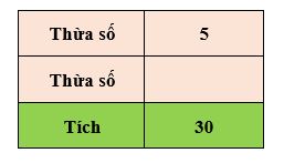 MA TRẬN ĐỀ THI HỌC KÌ 1