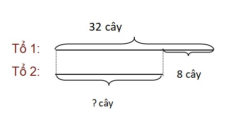 MA TRẬN ĐỀ THI HỌC KÌ 1