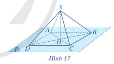 CHƯƠNG IV. ĐƯỜNG THẲNG VÀ MẶT PHẲNG TRONG KHÔNG GIAN. QUAN HỆ SONG SONGBÀI 1: ĐƯỜNG THẲNG VÀ MẶT PHẲNG TRONG KHÔNG GIAN 