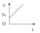 Tech12h