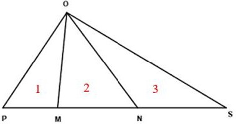 MA TRẬN ĐỀ THI HỌC KÌ I – TOÁN LỚP 3 – KẾT NỐI – NĂM HỌC 2022 – 2023Năng lực,phẩm chấtSố câu,số điểmMức 1Mức 2Mức 3TổngTNTLTNTLTNTLTNTLSố và phép tính: Cộng, trừ, nhân, chia các số trong phạm vi 1000.Số câu3 22 52Số điểm1,5(mỗi câu0,5điểm) 1 (mỗi câu 0,5điểm)2,5 (1câu 1điểm, 1câu 1,5 điểm) 2,52,5Giải bài toán bằng hai phép tínhSố câu 1 1Số điểm 1 1Đại lượng và đo các đại lượng: Các đơn vị đo độ dài, đo khối lượng, đo nhiệtđộ.Số câu 12 22Số điểm 0,52 0,52Hình học:Số câu1 111Làm quen với hình phẳng và hình khối (điểm ở giữa, trung điểm, hình tròn, hình tam giác, hình tứ giác, hình chữ nhật, hình vuông, khối lập phương,khốihộp chữ nhậtSố điểm0,5 10,51TổngSố câu4 35 176Sốđiểm2 1,55,5 13,56,5Phần 1. Trắc nghiệmCâu 1. Điền số thích hợp vào ô trống để được bốn số tự nhiên liên tiếpA. 450 B. 540 C. 405 D. 504Câu 2. Chia đều 36 l nước mắm vào 9 can. Hỏi mỗi can có bao nhiêu lít nước mắm? A. 2 B. 3 C. 4 D. 5Câu 3. Điền vào chỗ chấm: Đã tô màu … hình vuôngCâu 4. Biết M là trung điểm của AB. Tính độ dài đoạn thẳng AM.A. AM = 2 cm B. AM = 3 cmC. AM = 4 cm D. AM = 5 cmCâu 5. Bao gạo cân nặng bao nhiêu ki-lô-gam? A. 1 kg B. 4 kg C. 5 kg D. 6 kgCâu 6. Số dư của phép chia 628 : 8 là:A. 2 B. 3 C. 4 D. 5Câu 7. Nhiệt độ cơ thể người bình thường khoảngA. 35oC B. 37oC C. 38oC D. 40oCPhần II. Tự luậnCâu 8. Tính độ dài đường gấp khúc ABCD.………………………………………………………………………………………………………………………………………………………………………………………………………………………………………………………………………………………Câu 9. Tính giá trị biểu thức a) 45 : 9 + 10……………………………………………………………………………………………………………………………………………………………………………………………………………………………………………………………………………………… b) 32 + 8 – 16……………………………………………………………………………………………………………………………………………………………………………………………………………………………………………………………………………………… c) 8 × (11 – 6) ……………………………………………………………………………………………………………………………………………………………………………………………………………………………………………………………………………………… d) 30 – (18 : 3)………………………………………………………………………………………………………………………………………………………………………………………………………………………………………………………………………………………Câu 10. Đặt tính rồi tínha) 80 : 5 b) 106 × 8………………………………………………………………………………………………………………………………………………………………………………………………………………………………………………………………………………………Câu 11. Số?Đoạn thẳng AB dài gấp … lần đoạn thẳng AM.Đoạn thẳng AC dài ….. cmĐoạn thẳng AC dài hơn đoạn thẳng AB … cmCâu 12. Giải toánBuổi sáng cửa hàng bán được 30 kg gạo. Số gạo buổi chiều bán được bằng số gạo buổi sáng giảm đi 2 lần. Hỏi cả ngày cửa hàng bán được bao nhiêu ki – lô – gam gạo?…………………………………………………………………………………………………………………………………………………………………………………………………………………………………………………………………………………………………………………………………………………………………………………………………………………………………………………………………………………Câu 13. Có tất cả bao nhiêu tam giác trong hình vẽ?……………………………………………………………………………………………………………………………………………………………………………………………………………………………………………………………………………………………………………………………………………………………………………………ĐÁP ÁN VÀ HƯỚNG DẪN GIẢI
