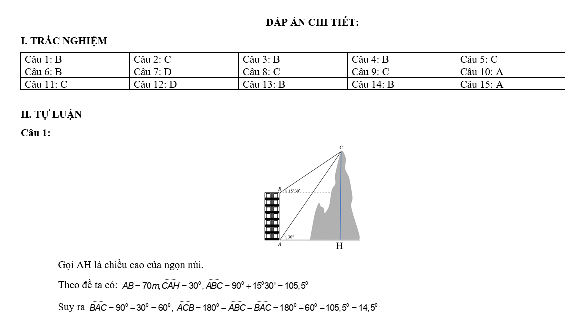 Tech12h