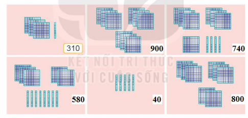 BÀI 49 CÁC SỐ TRÒN TRĂM, TRÒN CHỤC