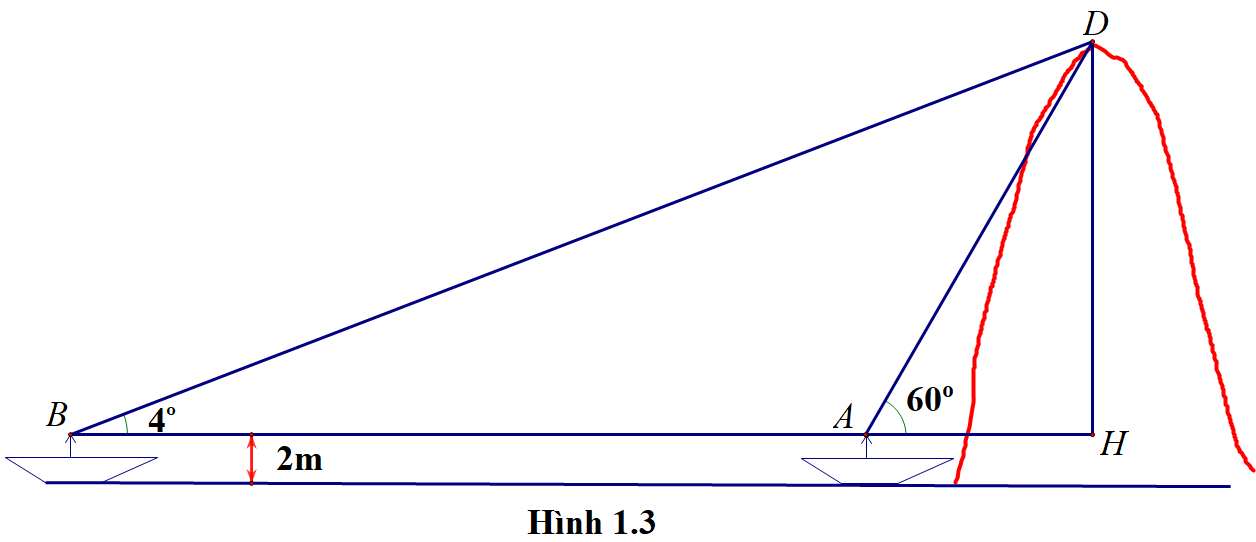 HƯỚNG DẪN CHẤM KIỂM TRA HỌC KÌ 1 (2023 – 2024)