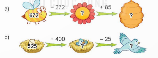 BÀI 70 ÔN TẬP PHÉP CỘNG, PHÉP TRỪ TRONG PHẠM VI 1000