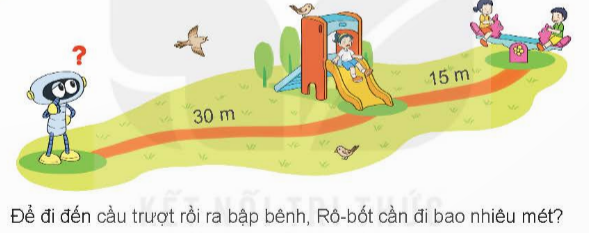BÀI 55 ĐỀ-XI-MÉT. MÉT. KI-LÔ-MÉT