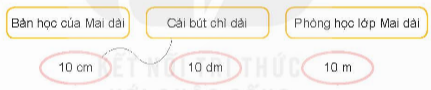 BÀI 55 ĐỀ-XI-MÉT. MÉT. KI-LÔ-MÉT
