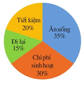 Tech12h