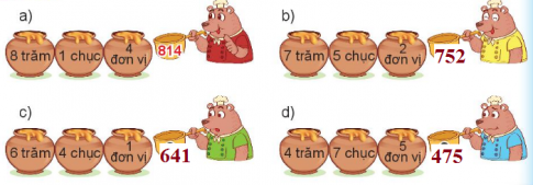 BÀI 51 SỐ CÓ BA CHỮ SỐ