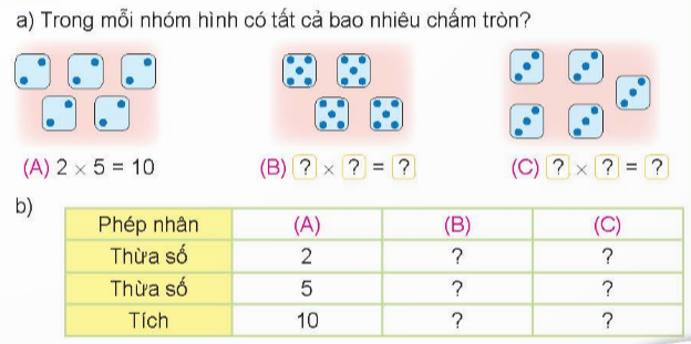 BÀI 38 THỪA SỐ, TÍCH