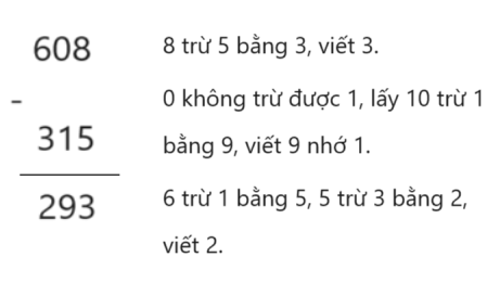 BÀI 62 PHÉP TRỪ (CÓ NHỚ) TRONG PHẠM VI 1000