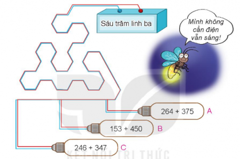 BÀI 60 PHÉP CỘNG (CÓ NHỚ) TRONG PHẠM VI 1000
