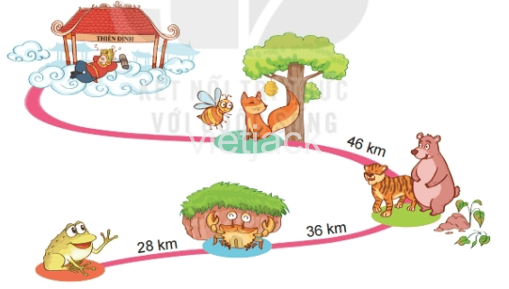 BÀI 55 ĐỀ-XI-MÉT. MÉT. KI-LÔ-MÉT