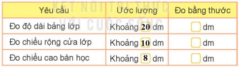 BÀI 57 THỰC HÀNH VÀ TRẢI NGHIỆM ĐO ĐỘ DÀI