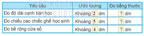 BÀI 57 THỰC HÀNH VÀ TRẢI NGHIỆM ĐO ĐỘ DÀI