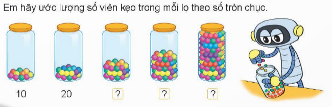 BÀI 49 CÁC SỐ TRÒN TRĂM, TRÒN CHỤC