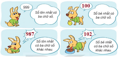 BÀI 54 LUYỆN TẬP CHUNG