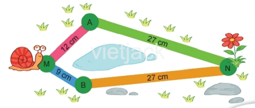 BÀI 72 ÔN TẬP HÌNH HỌC