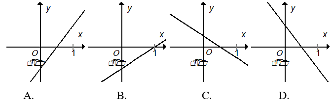 Tech12h