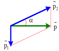 Tech12h