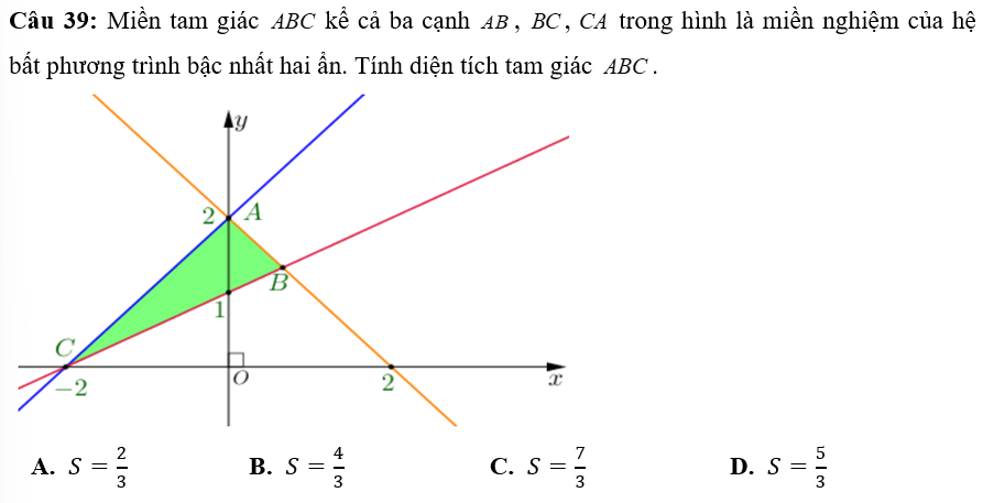 Tech12h