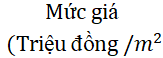 HƯỚNG DẪN CHẤM KIỂM TRA HỌC KÌ 1 (2023 – 2024)