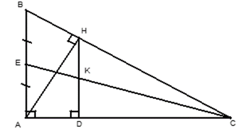 Tech12h