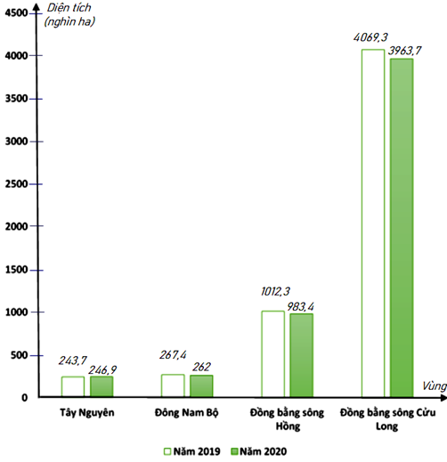 HƯỚNG DẪN CHẤM KIỂM TRA GIỮA HỌC KÌ 2 (2023 – 2024)