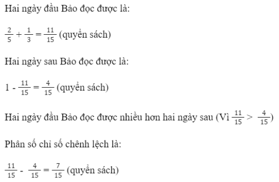 BÀI 4: PHÉP CỘNG VÀ PHÉP TRỪ PHÂN SỐ 1. Phép cộng hai phân sốGiải nhanh:Giải nhanh:2. Một số tính chất của phép cộng phân sốGiải nhanh:3. Số đốiBài 1: Tìm số đối của mỗi phân số sau (có dùng kí hiệu số đối của phân số).Giải nhanh:4. Phép trừ hai phân sốGiải nhanh:Giải nhanh:5. Bài tập